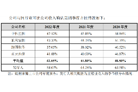 江汉江汉专业催债公司，专业催收